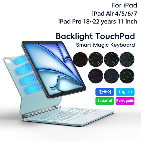 MagType Pro