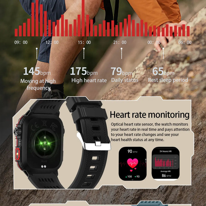 Zeblaze GTS 3 Pro Smartwatch with AMOLED Display