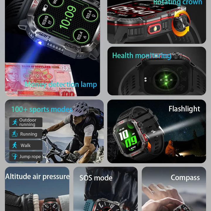 Zeblaze GTS 3 Pro Smartwatch with AMOLED Display