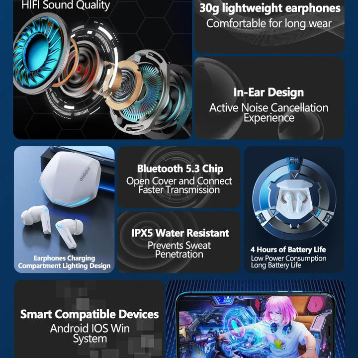 LeNovo SoundCore Elite