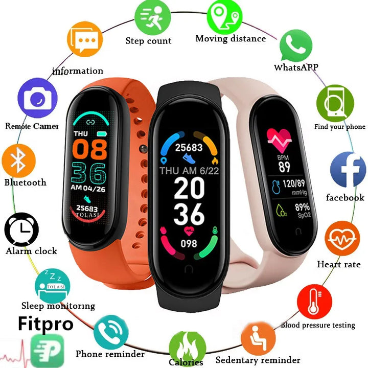 OPUYYM VitaLink Smart Band