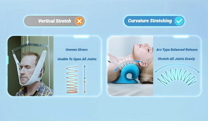 PostureAlign Neck Stretcher
