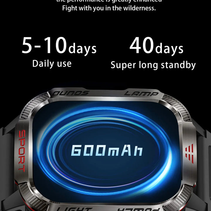 Zeblaze GTS 3 Pro Smartwatch with AMOLED Display
