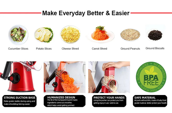 Abay Kitchen Maestro