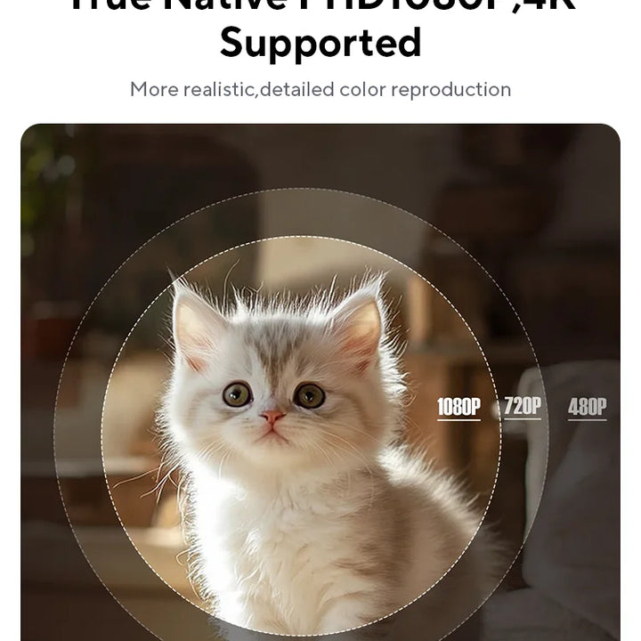 Magcubic CineVerse 360