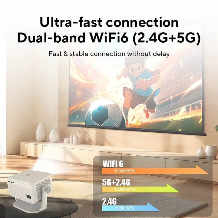 Magcubic CineVerse 360