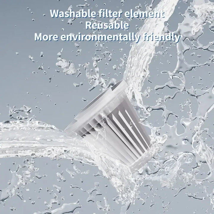 AeroClean Pro: The Ultimate 4-in-1 Wireless Detailer