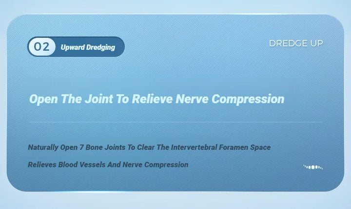 PostureAlign Neck Stretcher