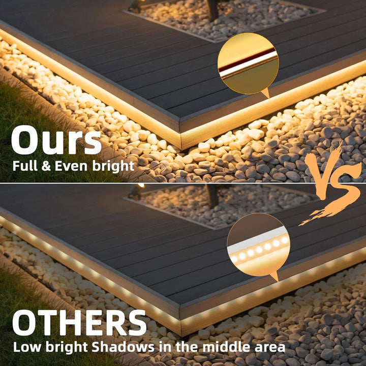 LumiFlex Gesture-Controlled Neon Strip