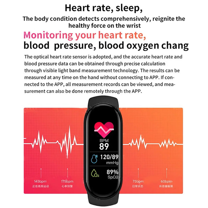 OPUYYM VitaLink Smart Band
