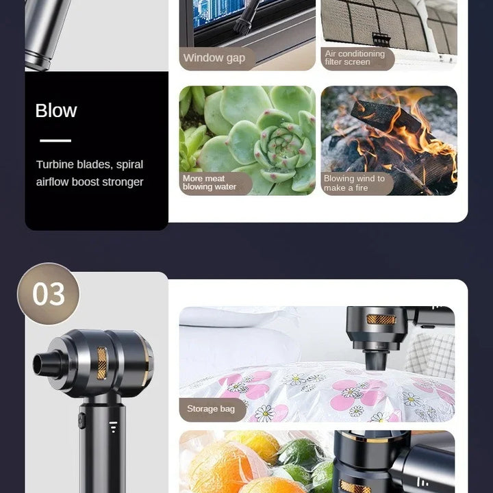 AeroClean Pro: The Ultimate 4-in-1 Wireless Detailer