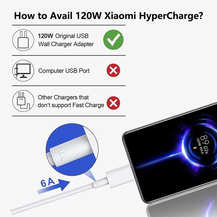 Xiaomi HyperCharge 120 Cable