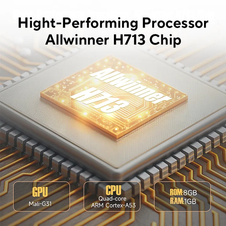 Magcubic CineVerse 360