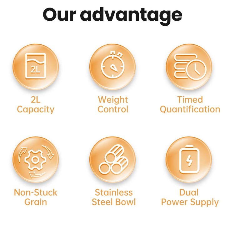 Smart Pet Food Dispenser – Automatic Wi-Fi Feeder for Dogs & Cats