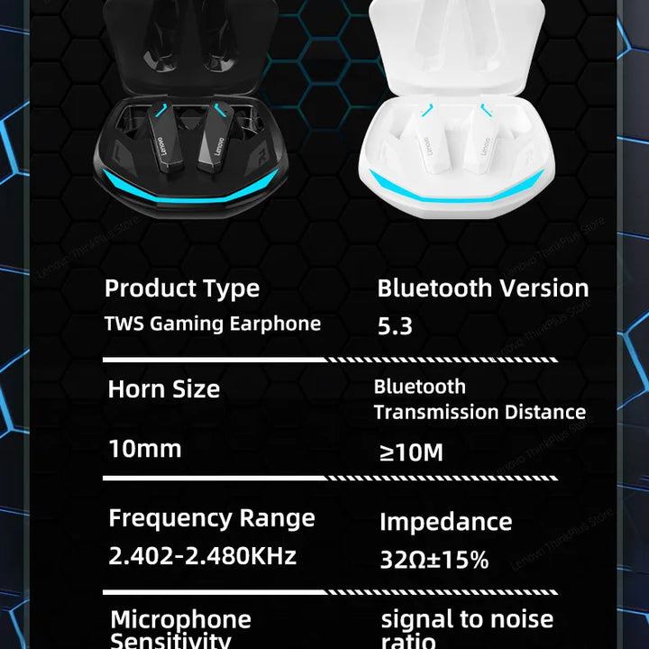LeNovo SoundCore Elite