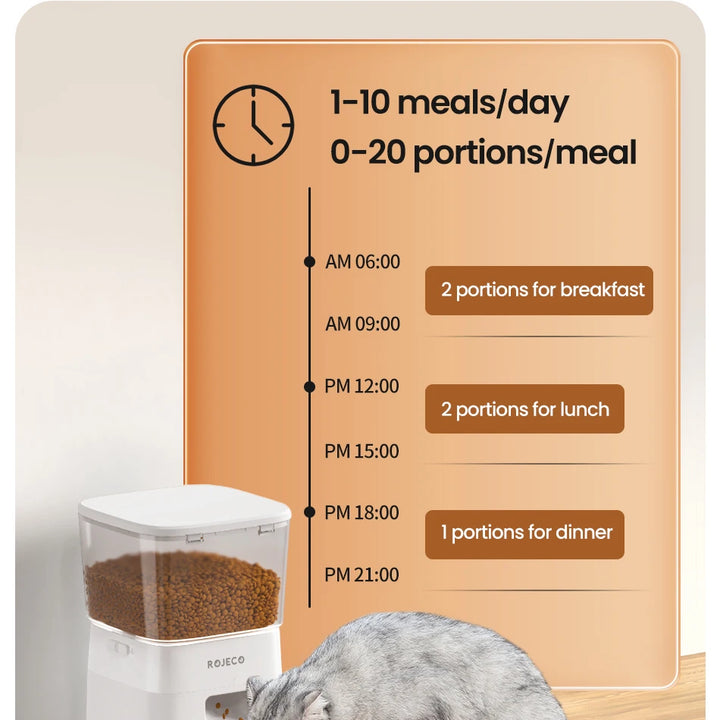 Smart Pet Food Dispenser – Automatic Wi-Fi Feeder for Dogs & Cats