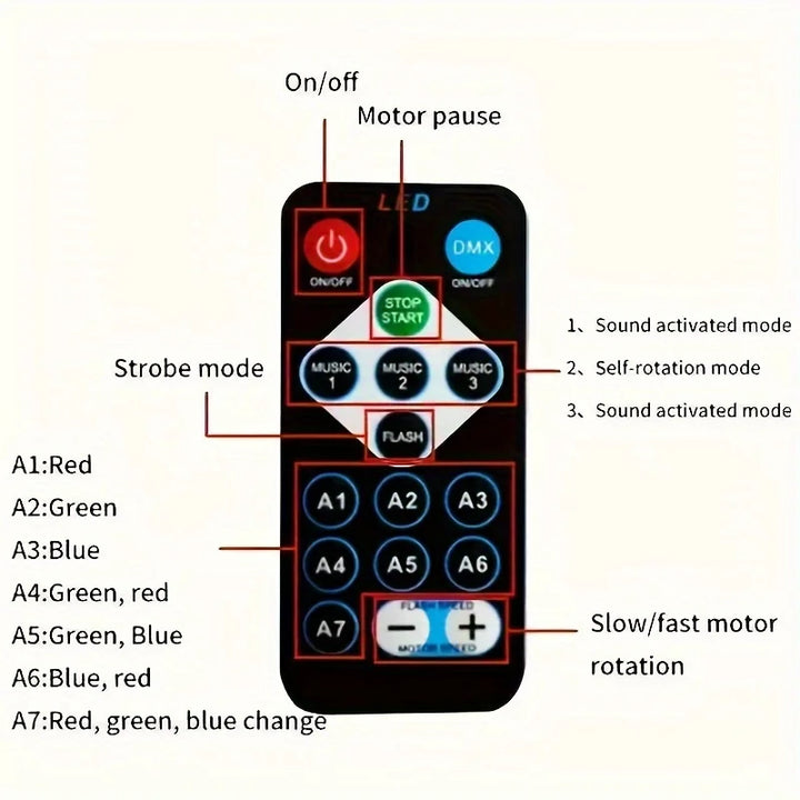 LumiDream Galaxy Projector