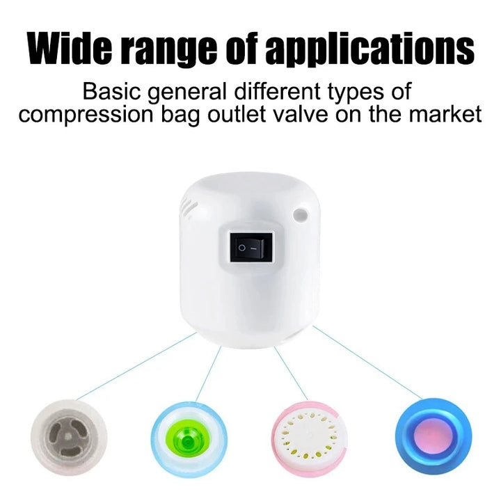 Mini Electric Vacuum Pump – Compression Sealer for Clothes & Food Storage Bags | Space-Saving Organizer