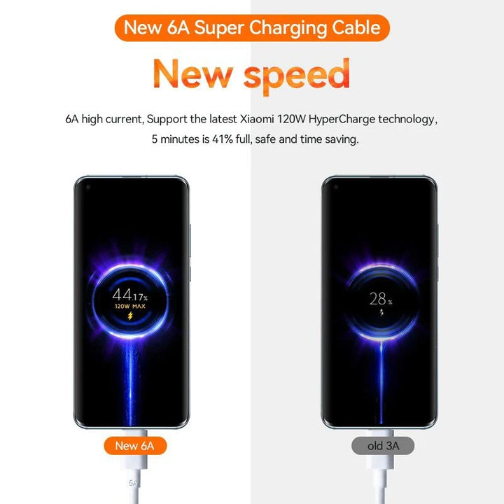 Xiaomi HyperCharge 120 Cable