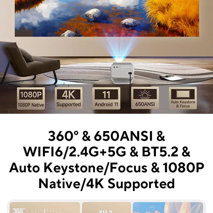 Magcubic CineVerse 360