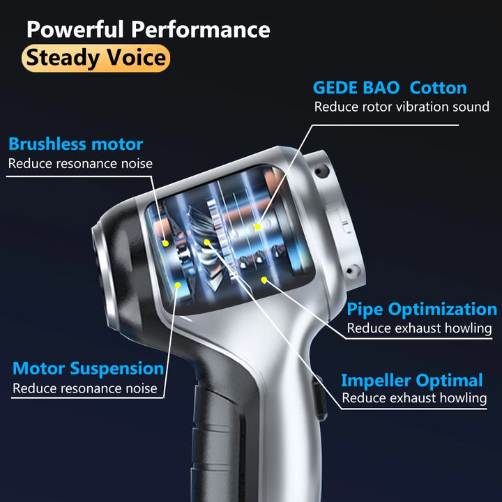 Portable Wireless Car Vacuum – 4-in-1 Handheld Powerful Suction Home & Auto